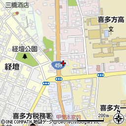石嶋商店周辺の地図