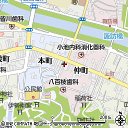 株式会社桑田屋靴店周辺の地図