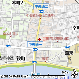 佐藤鹿造米店周辺の地図