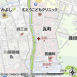 福島信用金庫川俣支店周辺の地図