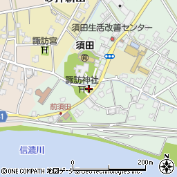 前須田区集会所周辺の地図