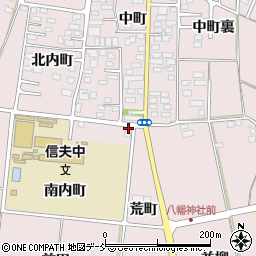 早稲田コベツ塾周辺の地図
