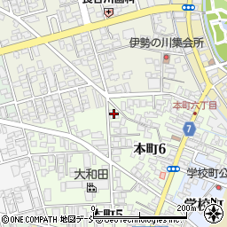 渡辺農園周辺の地図