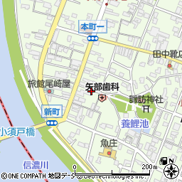 古川商店周辺の地図