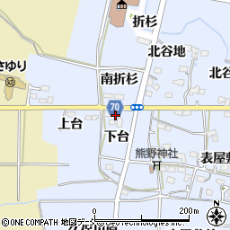 福島県福島市笹木野下台26周辺の地図