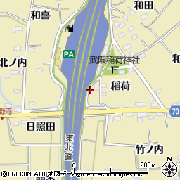有限会社イーアイ福島周辺の地図