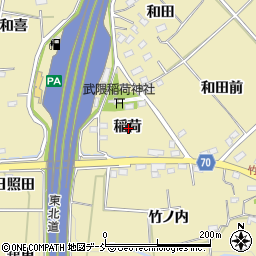 福島県福島市上野寺稲荷周辺の地図