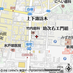 新潟県新潟市南区助次右エ門組19-3周辺の地図