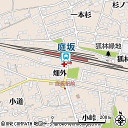 庭坂駅前クリニック周辺の地図