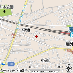 福島県福島市町庭坂中通周辺の地図