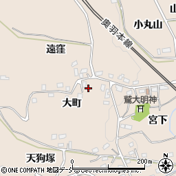 福島県福島市町庭坂大町周辺の地図