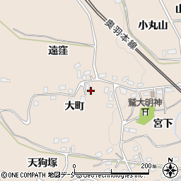 福島県福島市町庭坂（大町）周辺の地図