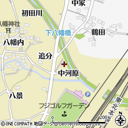 福島県福島市北矢野目上河原周辺の地図