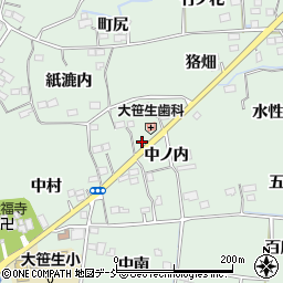 大笹生歯科医院周辺の地図