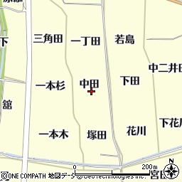 福島県福島市飯坂町湯野（中田）周辺の地図