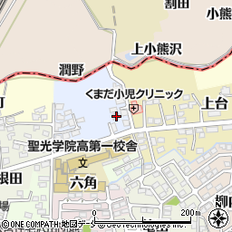 福島県伊達市高田2周辺の地図