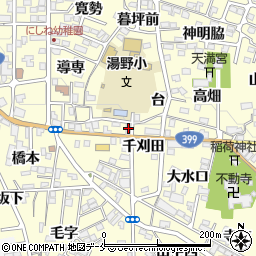桜井輪業商会周辺の地図