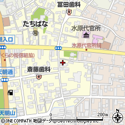 菅原履物店周辺の地図
