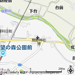 福島県伊達市梁川町（北新井）周辺の地図