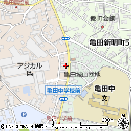 近藤まこと事務所亀田さとう事務所（税理士法人）周辺の地図