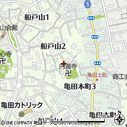 岩田美容周辺の地図