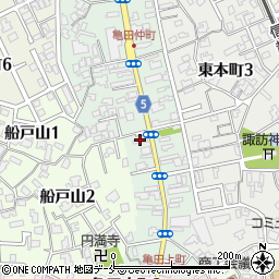 中川薬局周辺の地図