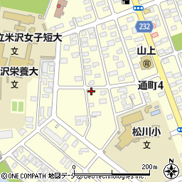 仁科工務店周辺の地図