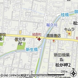 有限会社佐藤風呂店周辺の地図