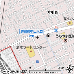 佐藤ビル周辺の地図