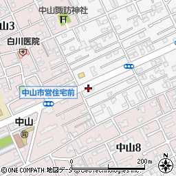 有限会社ナーセリー上野　販売店周辺の地図