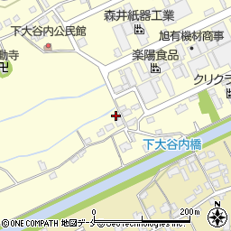 新潟県新潟市北区下大谷内1881周辺の地図