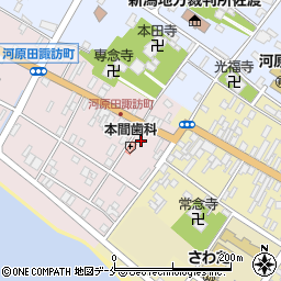 戸田電気周辺の地図