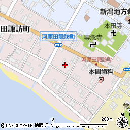 新潟県佐渡市河原田諏訪町167周辺の地図