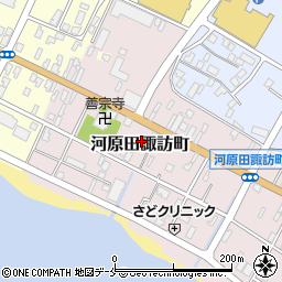 新潟県佐渡市河原田諏訪町121周辺の地図