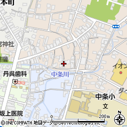 宮島工業所周辺の地図