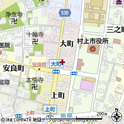 大光銀行村上支店周辺の地図