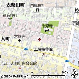 宮城県仙台市若林区成田町8-1周辺の地図