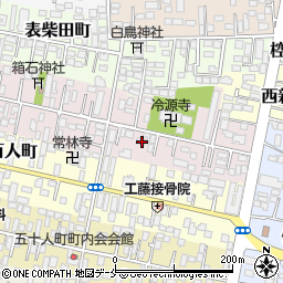 宮城県仙台市若林区成田町8周辺の地図