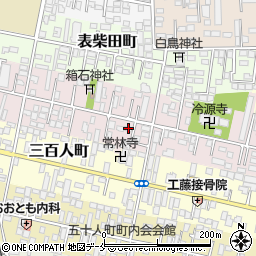宮城県仙台市若林区成田町19周辺の地図