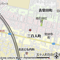 宮城県仙台市若林区成田町36-1周辺の地図
