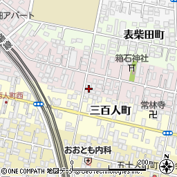 宮城県仙台市若林区成田町41-1周辺の地図