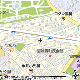 三菱製紙販売株式会社　東北支店周辺の地図