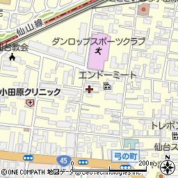 システムパーク小田原２丁目第２駐車場周辺の地図