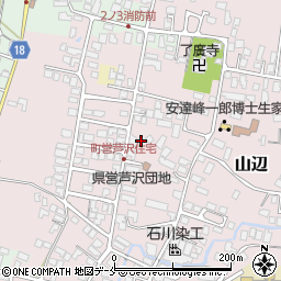 志田メリヤス周辺の地図