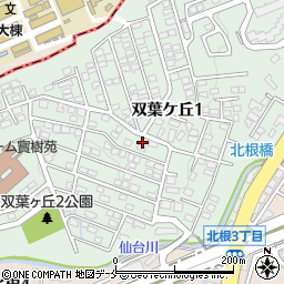 有限会社佐藤勇計算センター周辺の地図