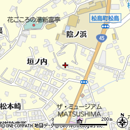伊藤マッサージ・鍼治療院周辺の地図