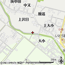 宮城県大崎市古川小泉上泉周辺の地図
