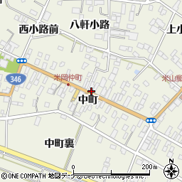 宮城県登米市米山町西野中町周辺の地図