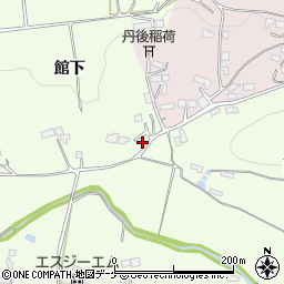 宮城県栗原市築館館下25-1周辺の地図