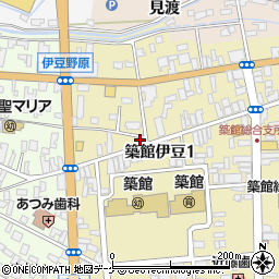 鈴木電気商会周辺の地図